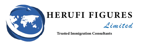 Herufi Figures
